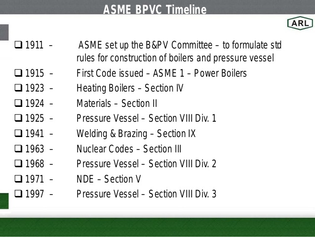 asme section viii division 1 2020 pdf free download