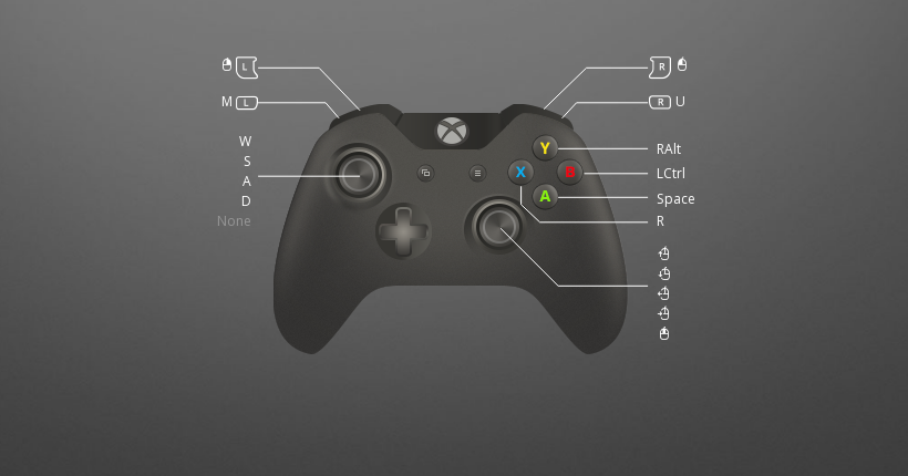 Xbox One Controller Mapping Pc